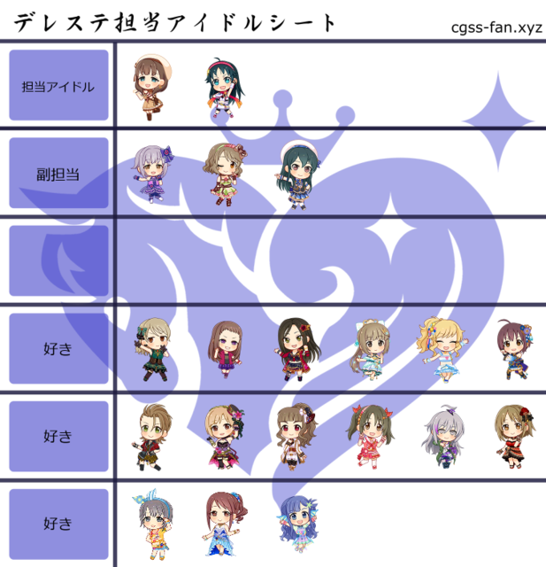 9月のデレステ 笹食え